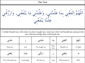 Oh Allaah, benefit me by that which you have taught me-arabic text